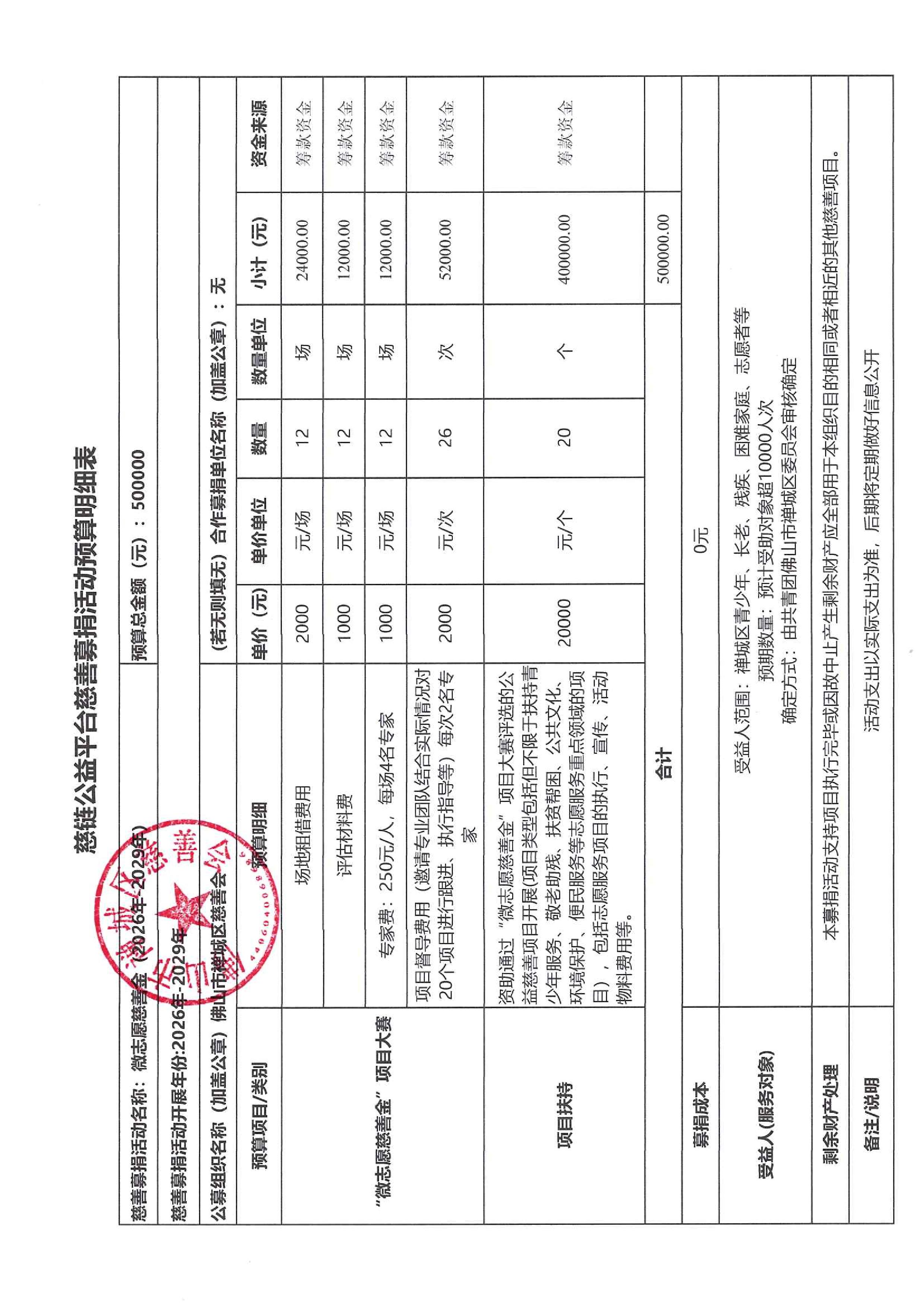 1778827461774464.jpg (确稿)慈链公益平台慈善募捐活动预算表_1.jpg