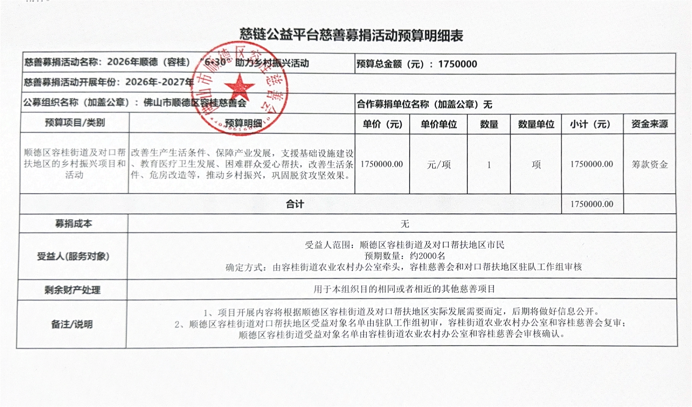 1779868637113147.png 慈链公益平台慈善募捐活动预算明细表(2026年顺德(容桂)“6·30”助力乡村振兴活动)_01.png