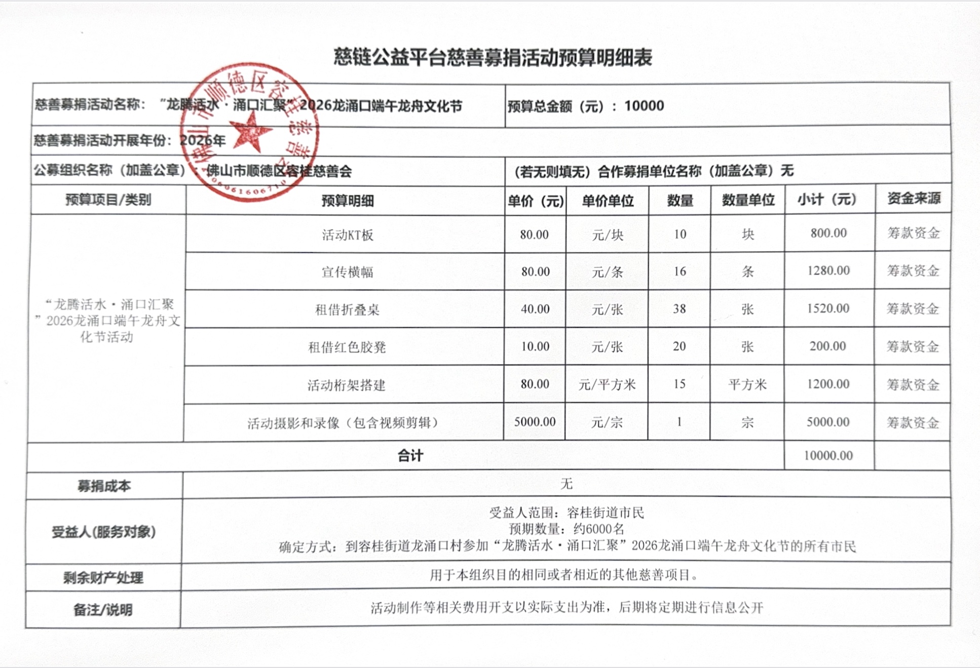 1780042702534247.jpg 预算表.jpg