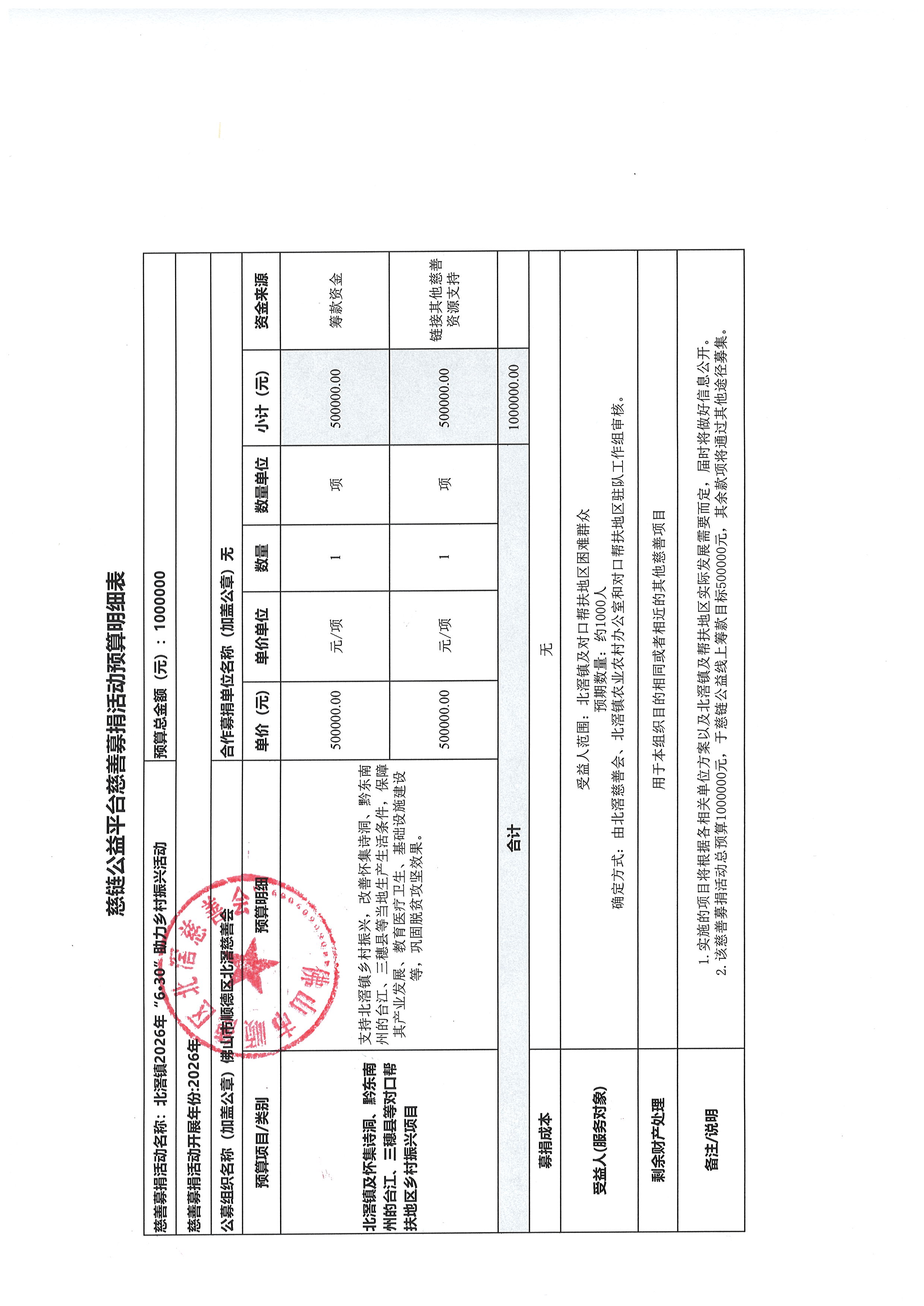 1780475690780769.jpg 2026年630慈链预算表.jpg