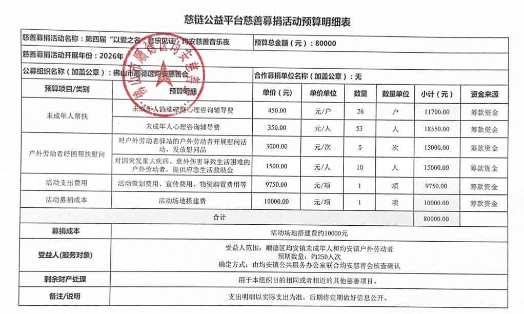 预算截图.png