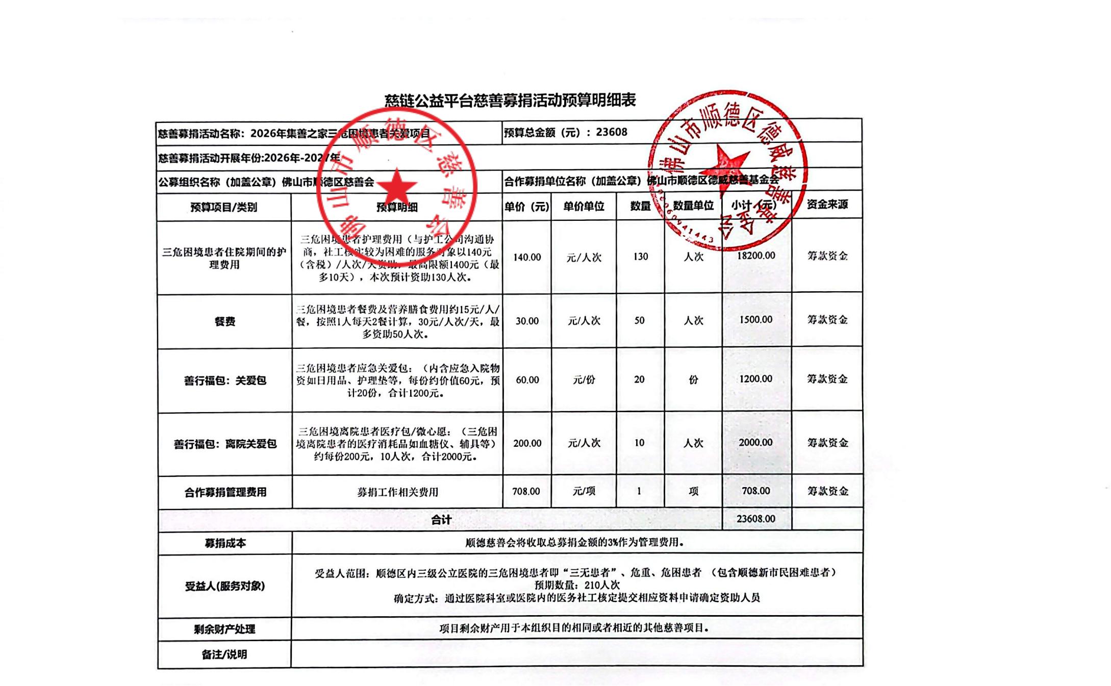 1783323418689125.jpg (2026年集善之家三危困境患者关爱项目)慈链公益平台慈善募捐活动预算明细表(4)_00.jpg