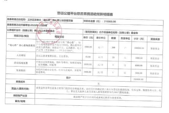 原预算表.png