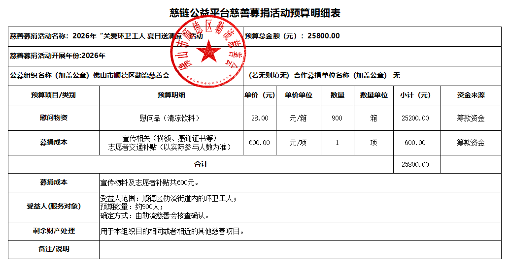 1783580851454749.png 【审核稿】2026年关爱环卫工人慰问活动-预算明细表.png