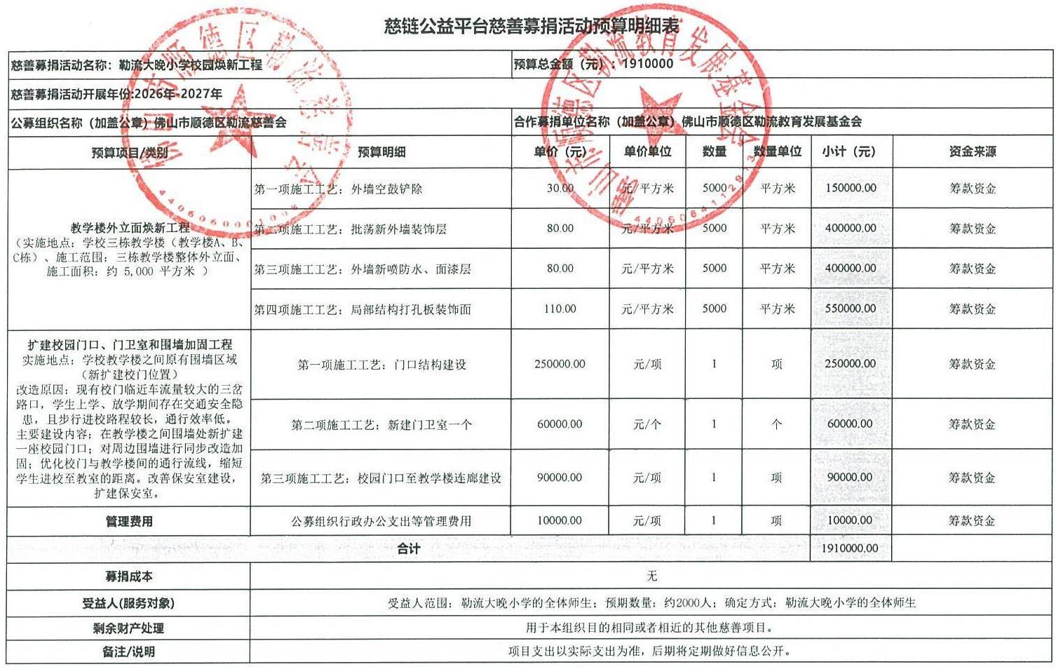 1784019298445360.jpg 大晚小学慈链预算明细表(盖章).jpg