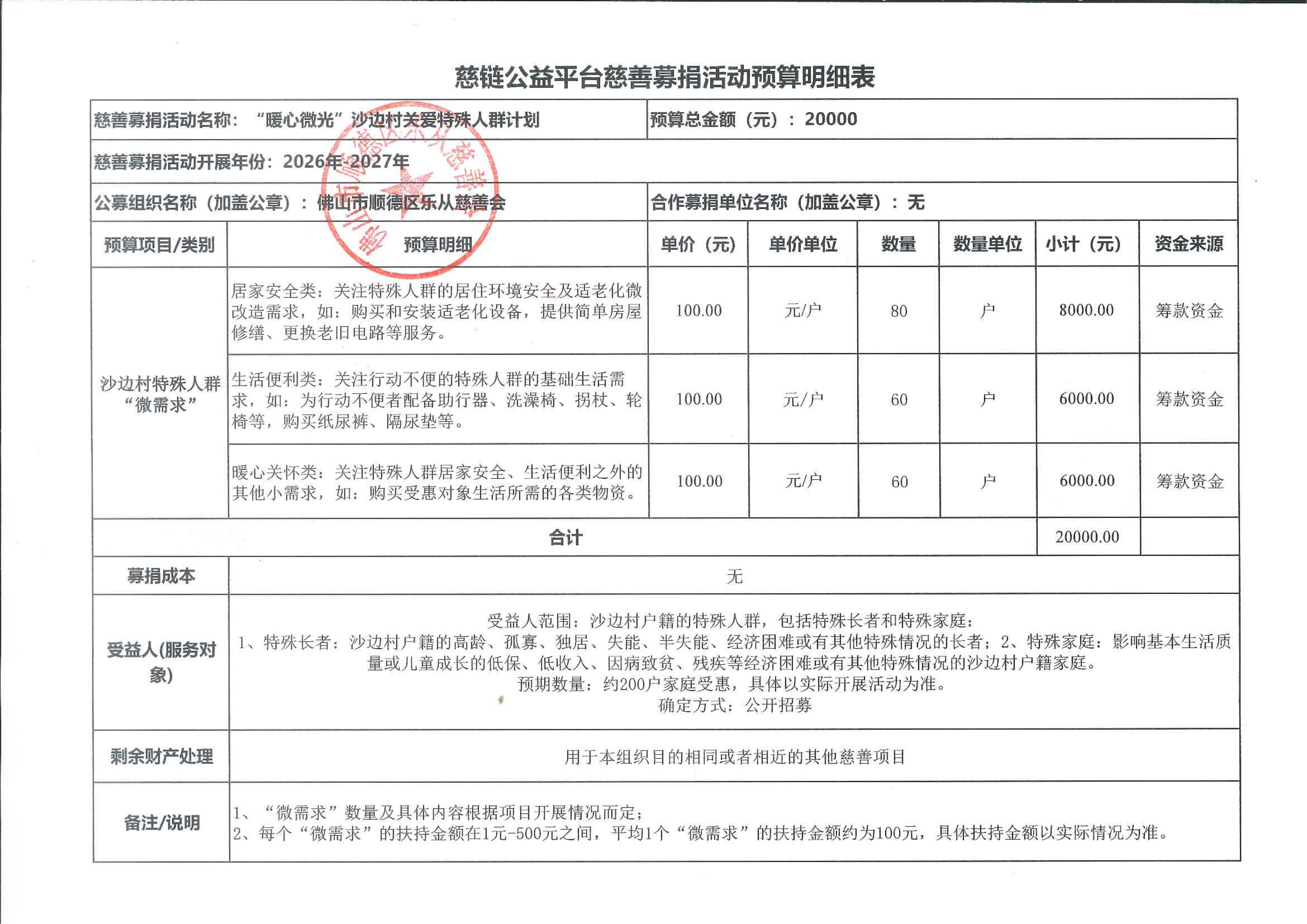 1784859301406621.jpg 【“暖心微光”沙边村关爱特殊人群计划】3.慈链公益平台慈善募捐活动预算明细表_01.jpg