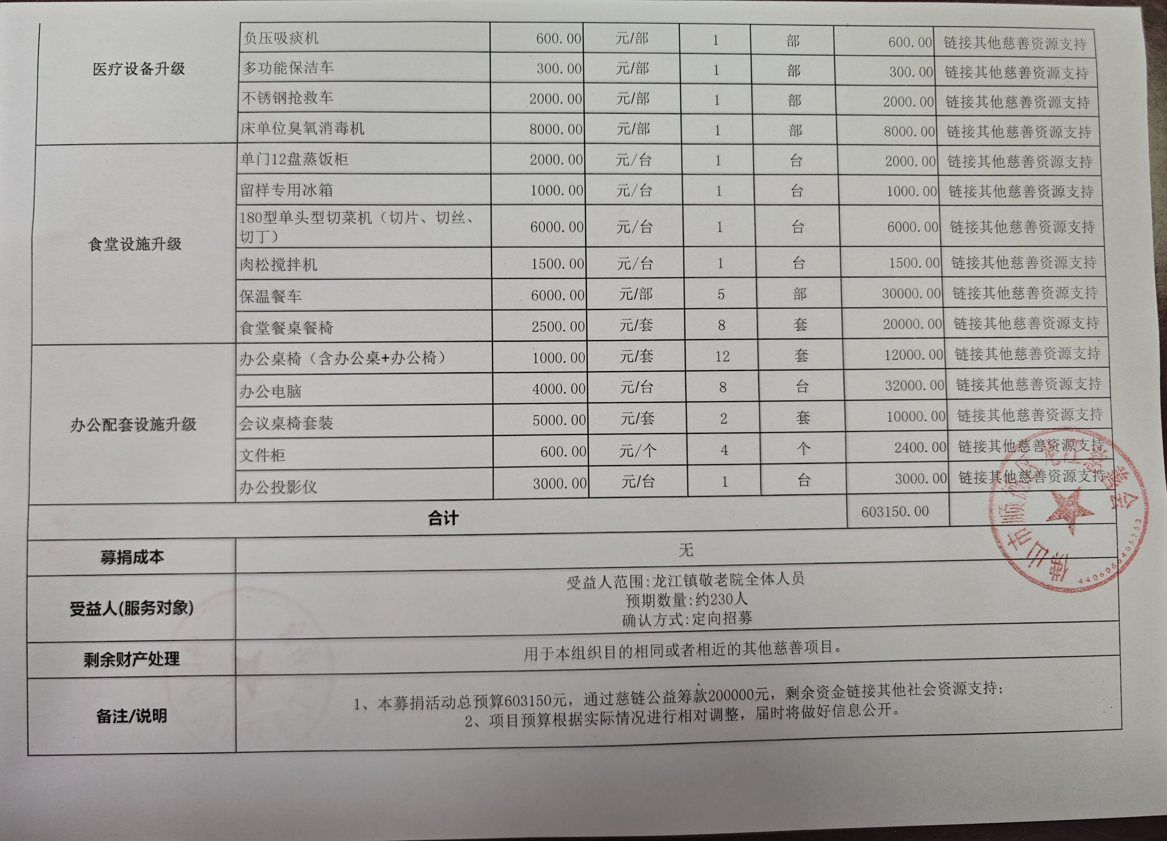 1785725278107534.jpg 预算表2.jpg