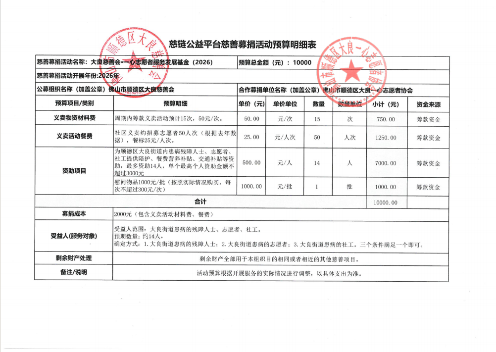 1786348097564100.png 一心预算.png