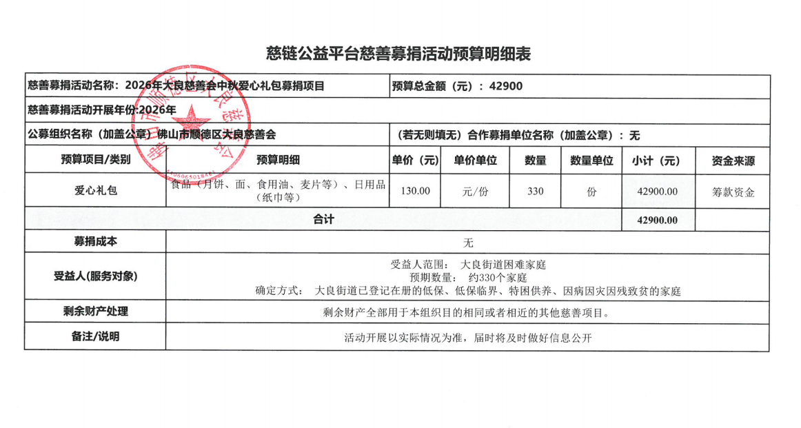 1786351798926054.png 慈链预算表.png