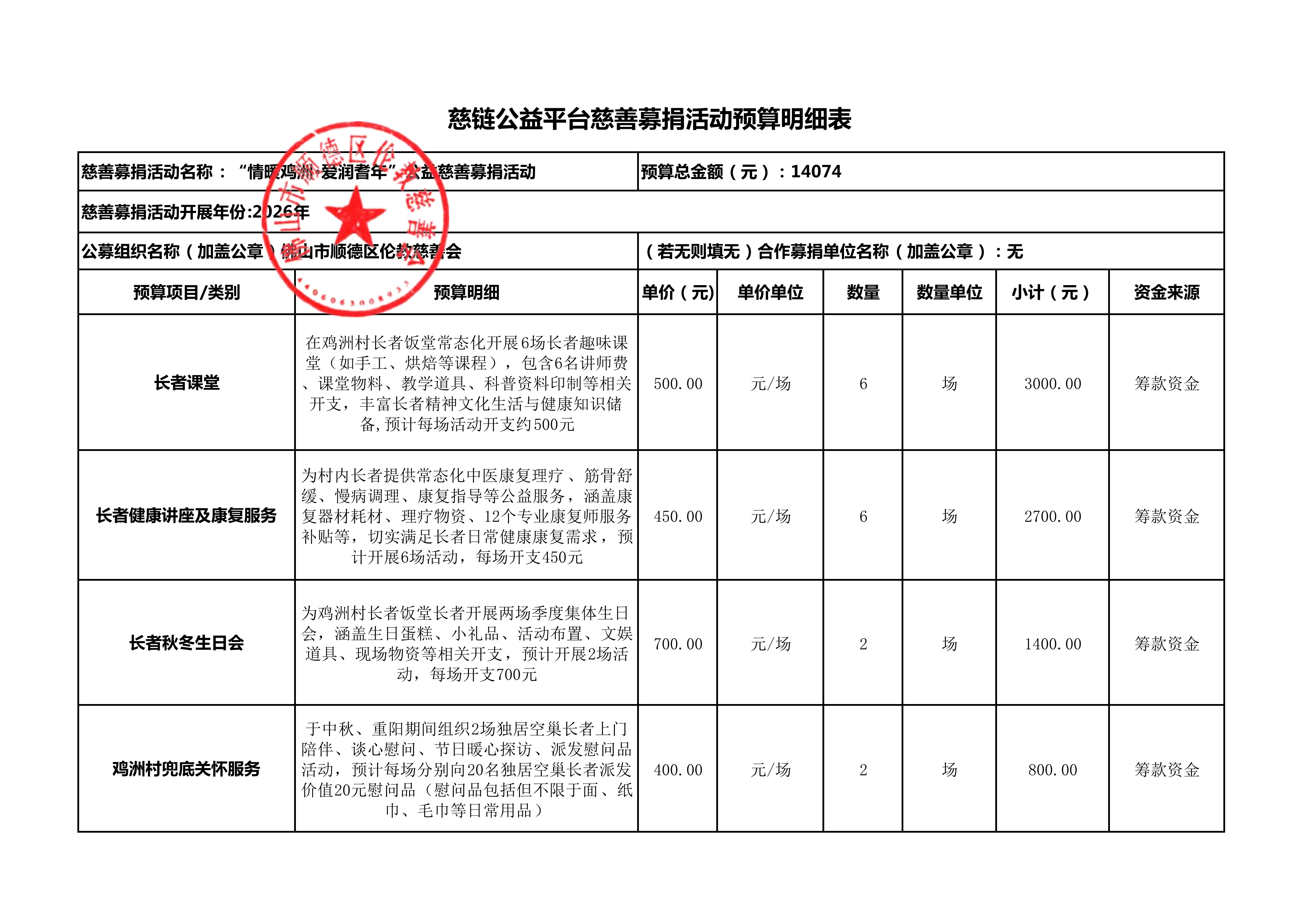 2、（审核稿）慈链公益平台慈善募捐活动预算明细表（“情暖鸡洲·爱润耆年”公益慈善募捐活动）(2)_01.png