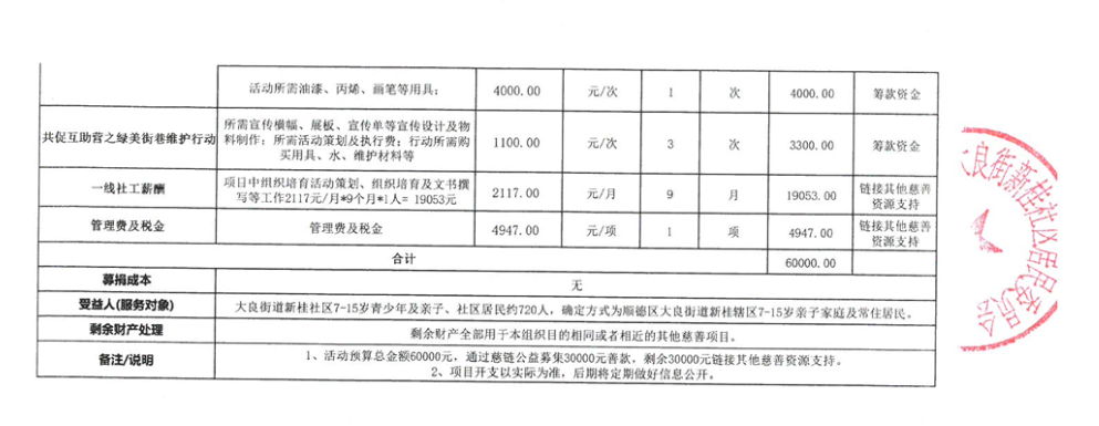 1787644793609761.png 调整前2.png
