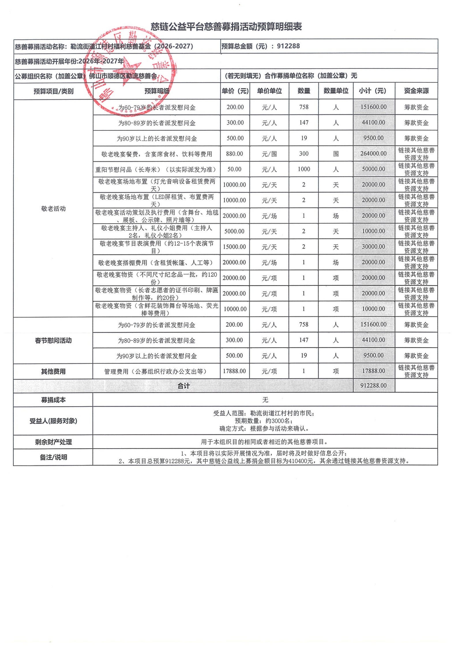 预算明细表(勒流街道江村村福利慈善基金（2026-2027）)_00.jpg