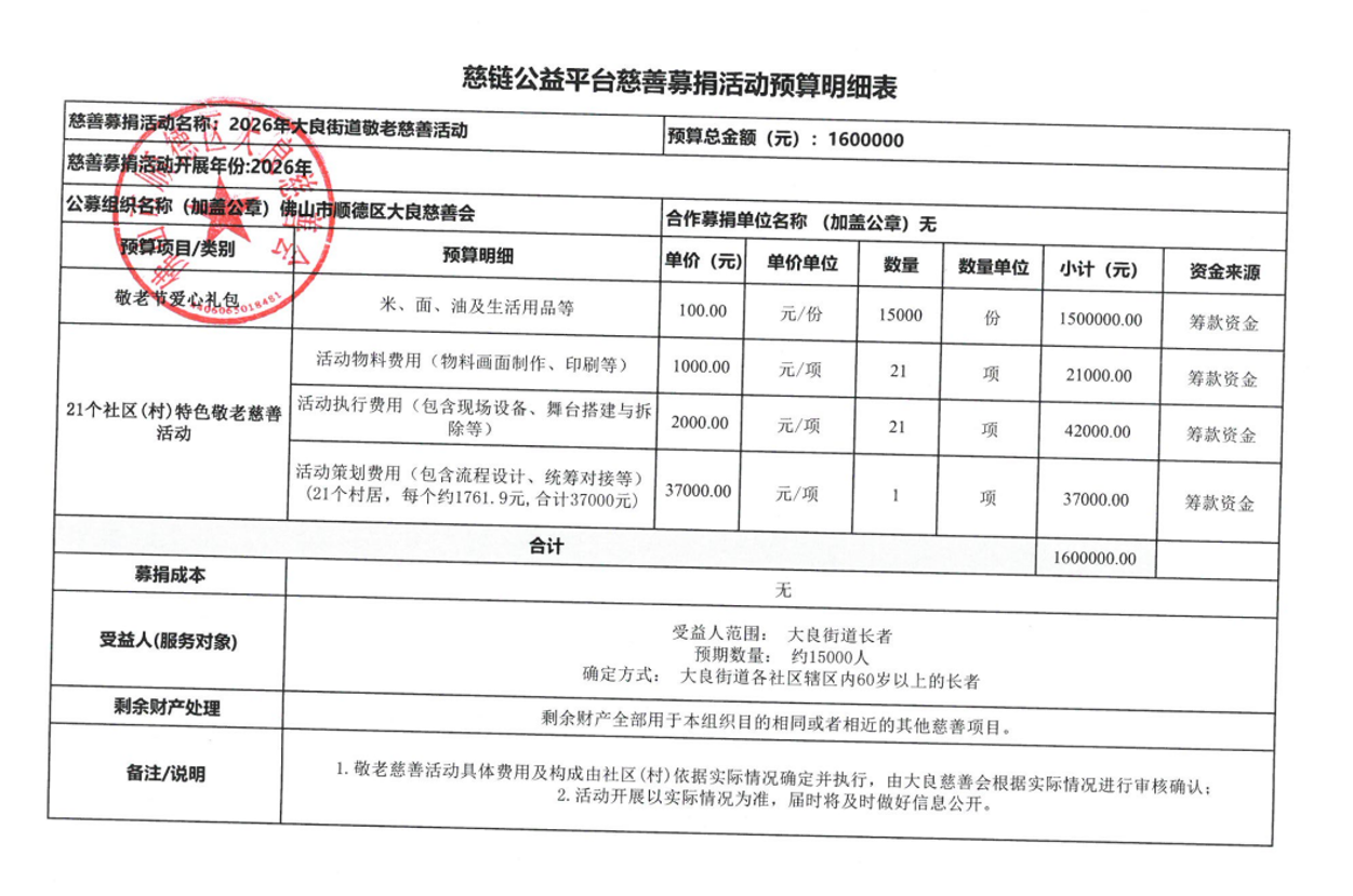 1788233090749442.png 预算表截图.png