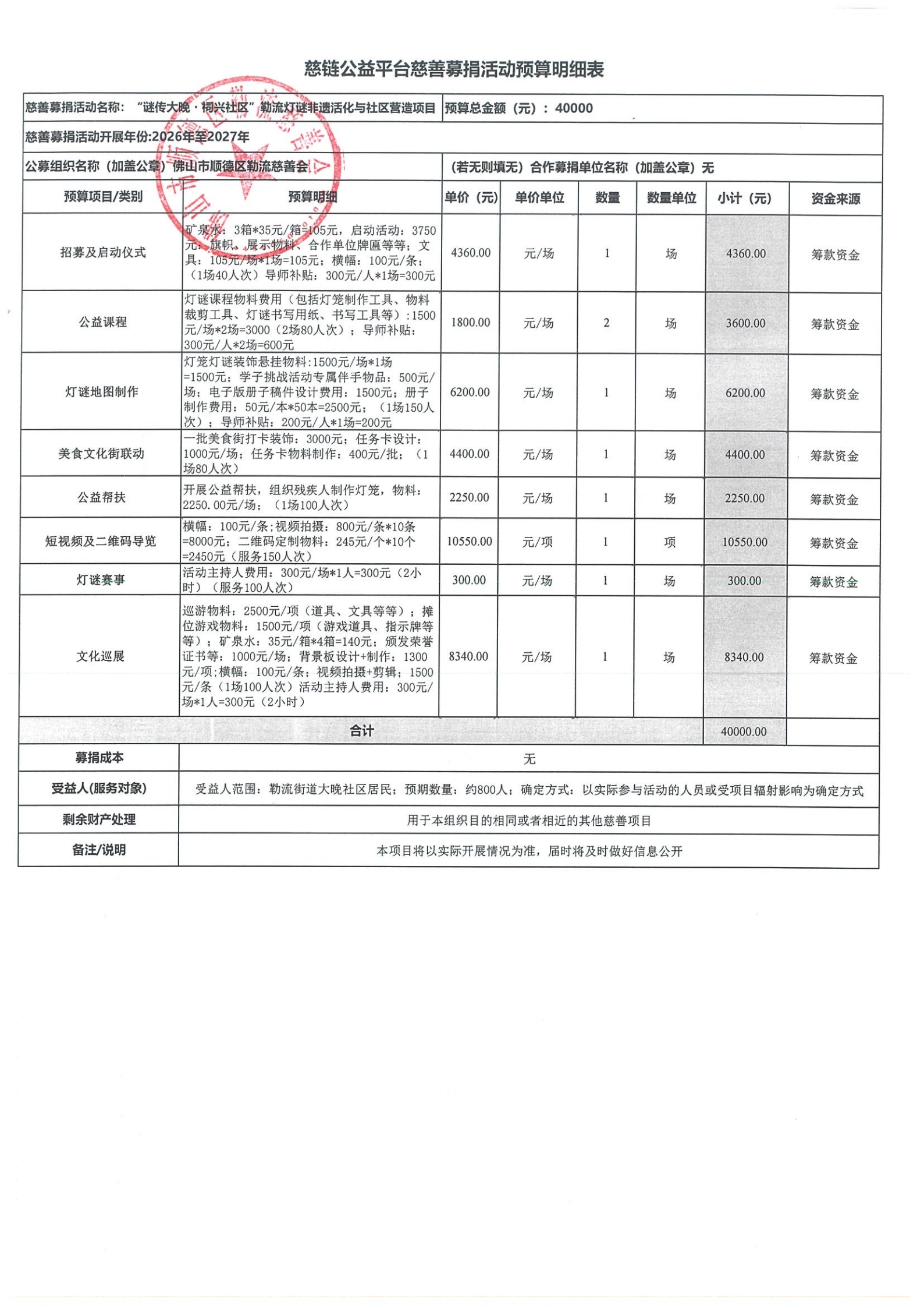 大晚上线预算表.jpg