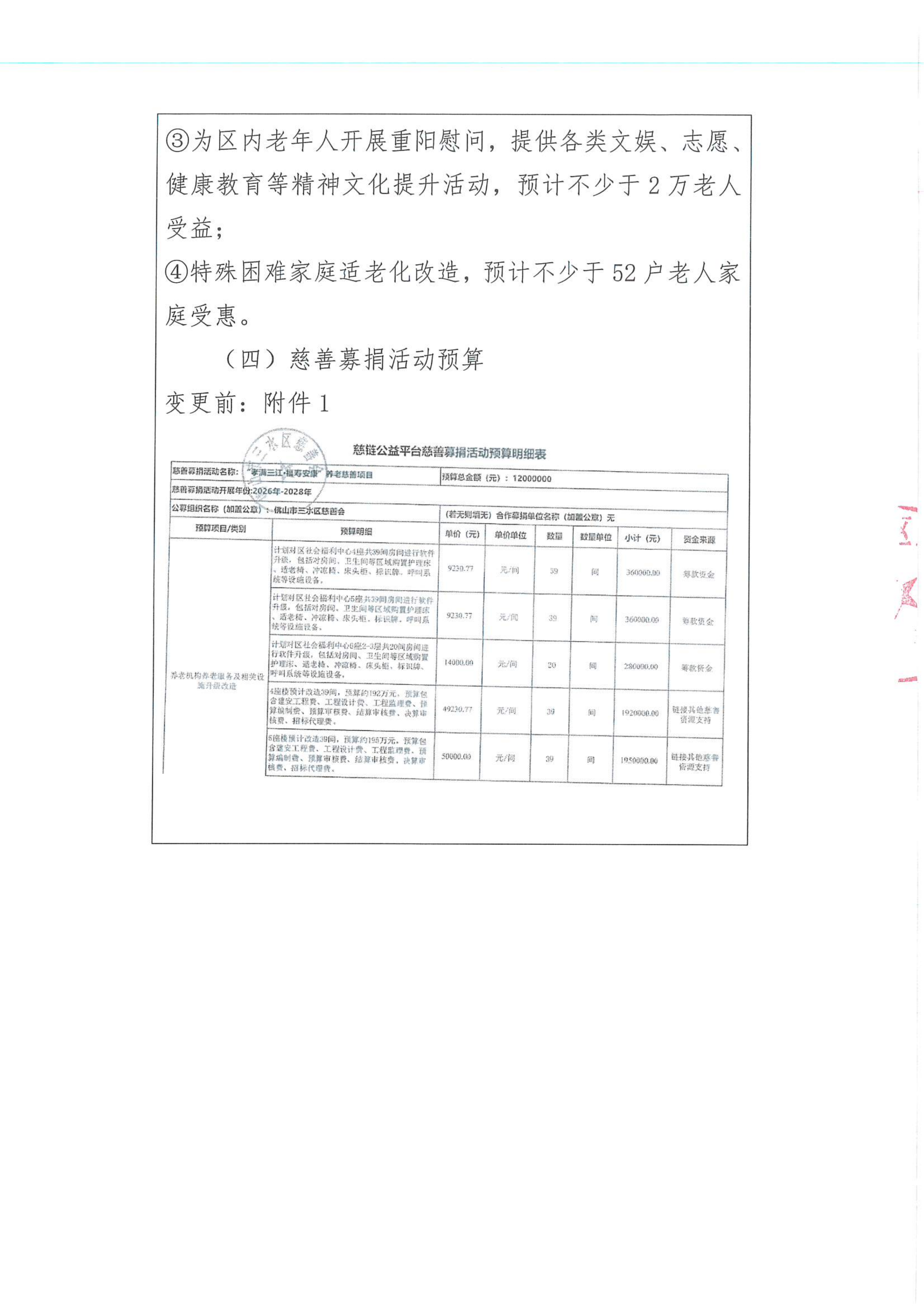 关于“孝满三江·福寿安康”养老慈善项目的变更说明及信息公开_04.png