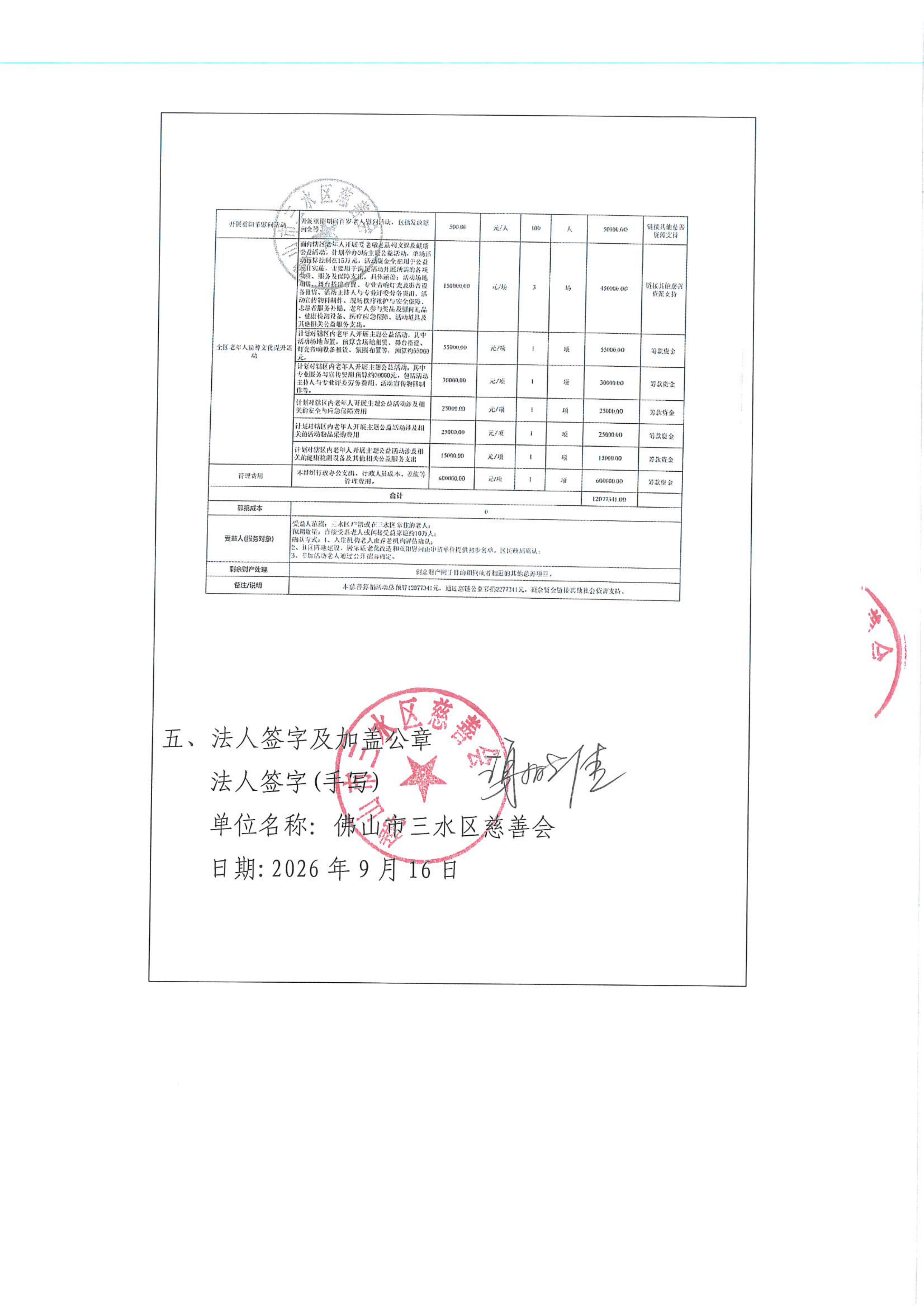 关于“孝满三江·福寿安康”养老慈善项目的变更说明及信息公开_07.png
