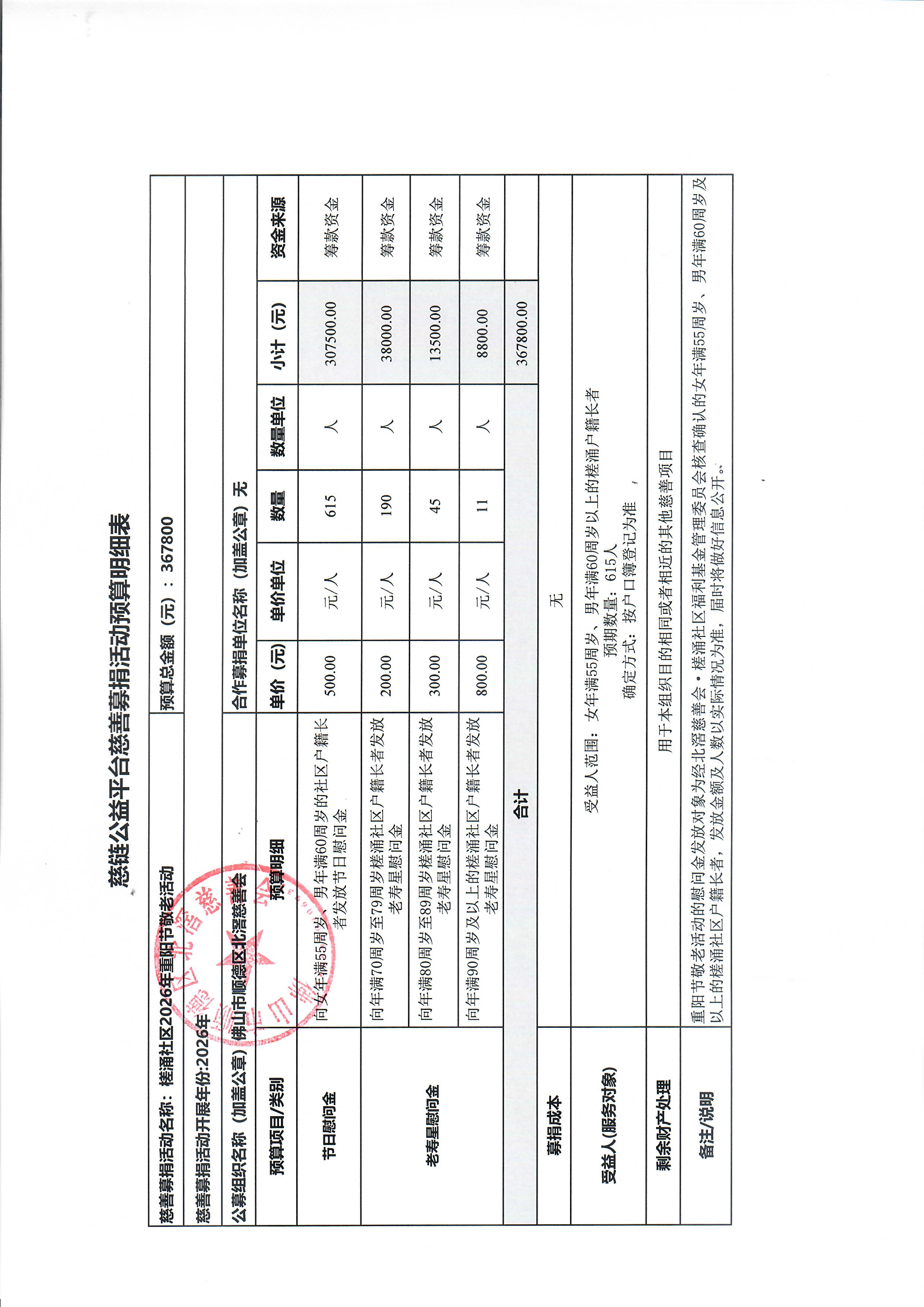 1789981836372306.jpg 槎涌重阳预算表.jpg