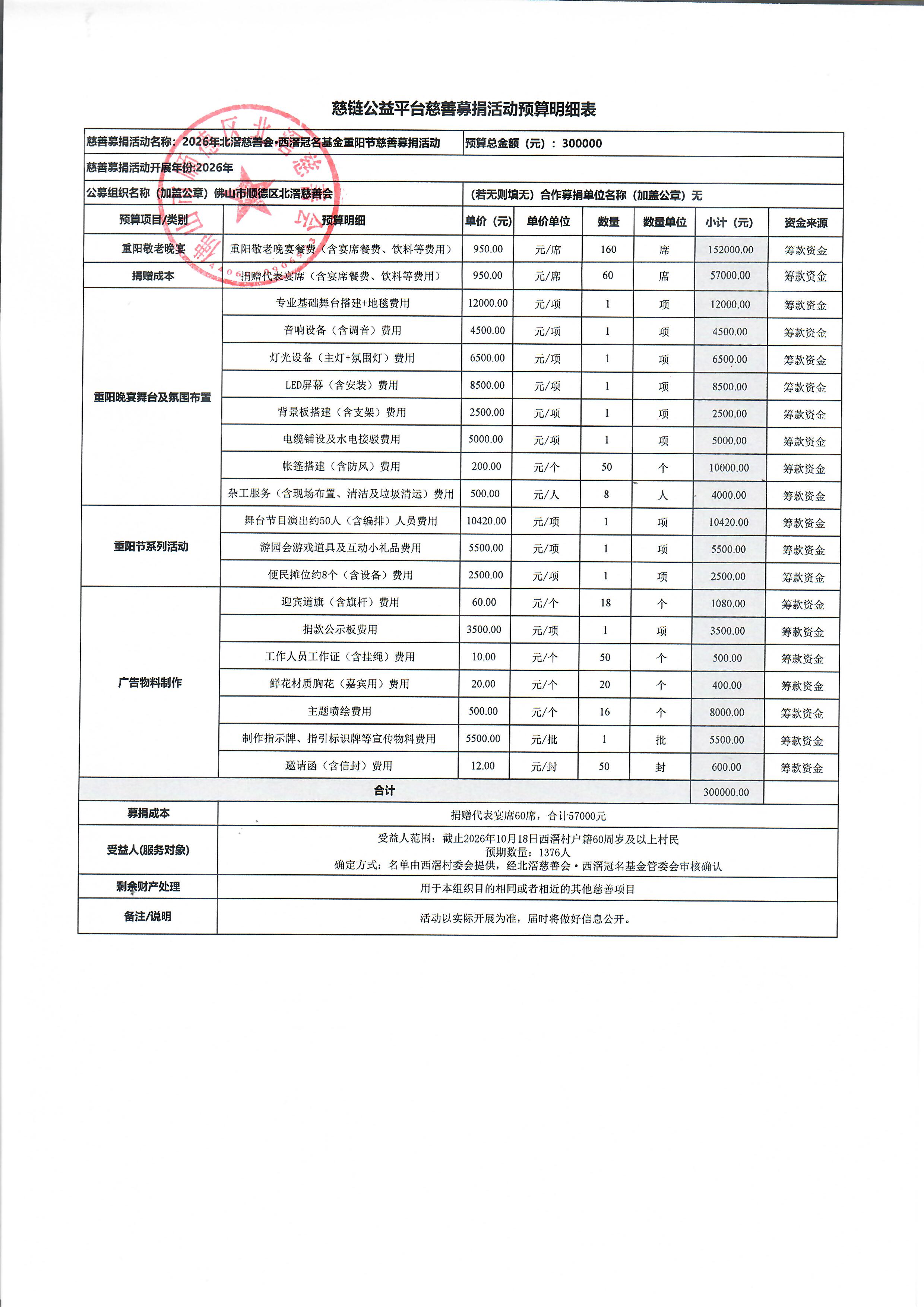 1790062482860718.jpg 西滘重阳预算表.jpg