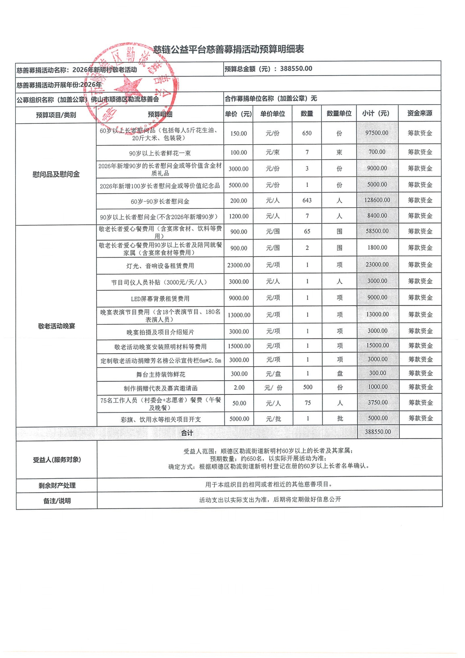 1790214904344417.jpg 2026年新明村敬老活动-慈链公益平台慈善募捐活动预算明细表.jpg