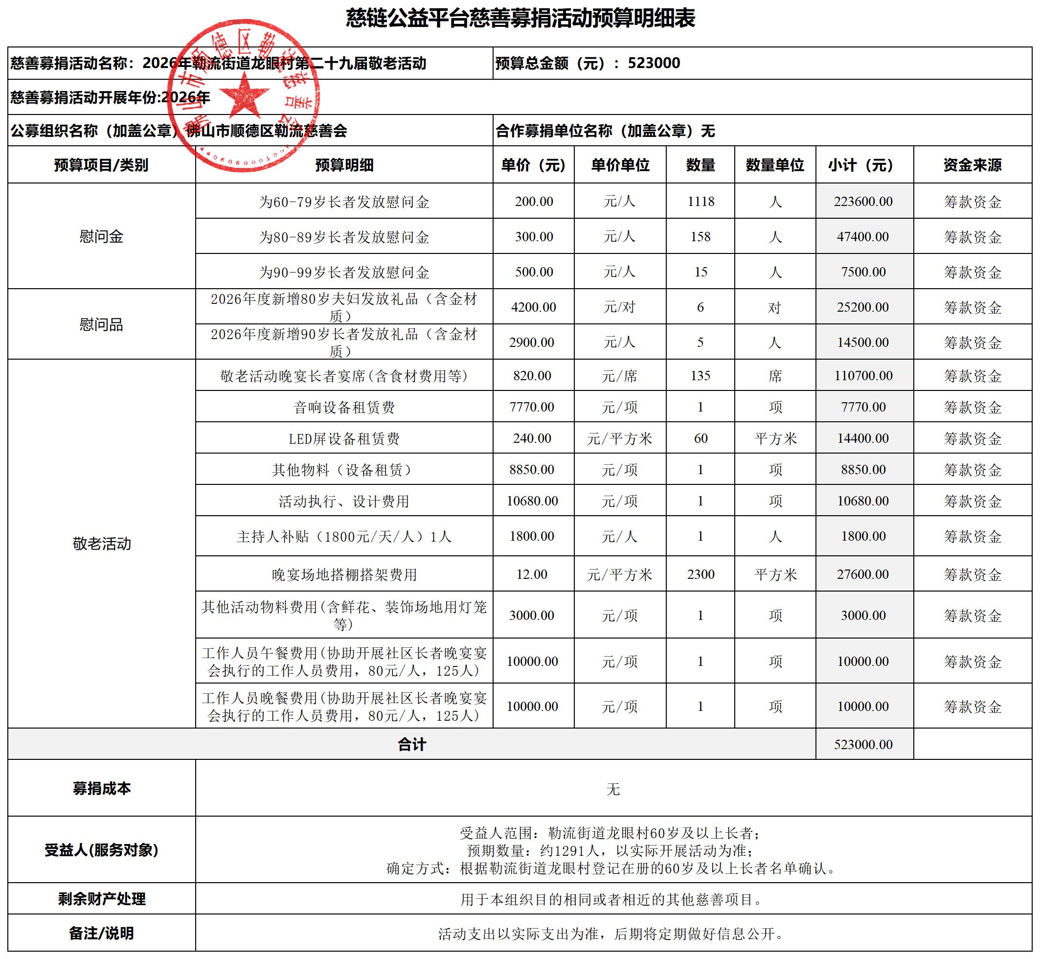 1790579932728076.jpg 勒流龙眼上线预算表.jpg