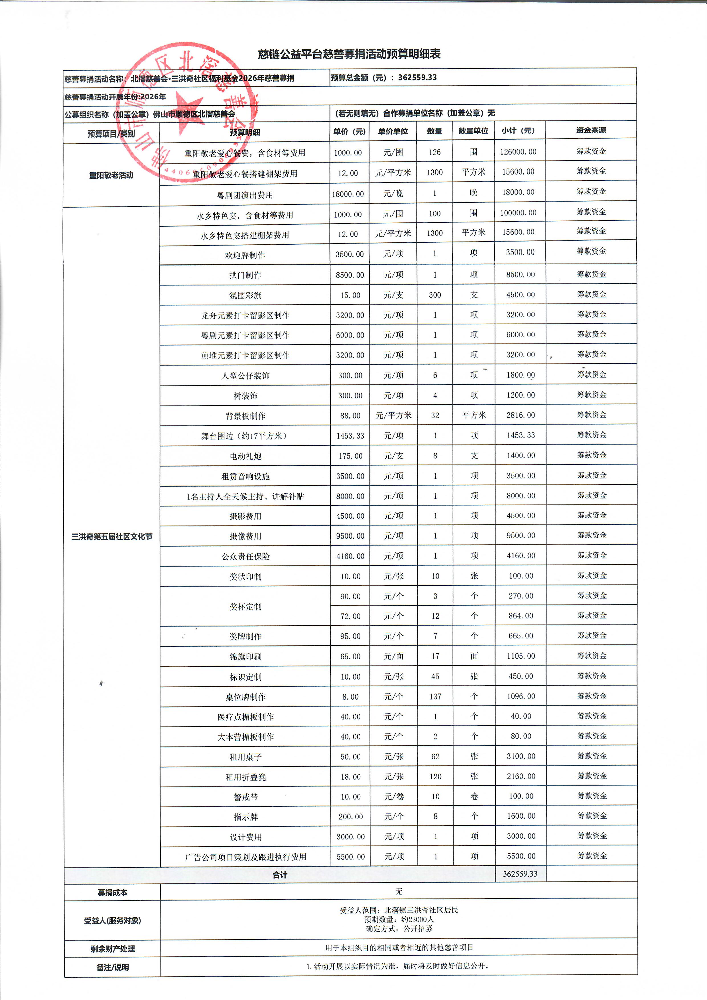 1790650801510756.jpg 三洪奇预算表.jpg
