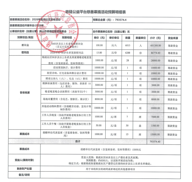 1790662905585734.png 勒流社区.png
