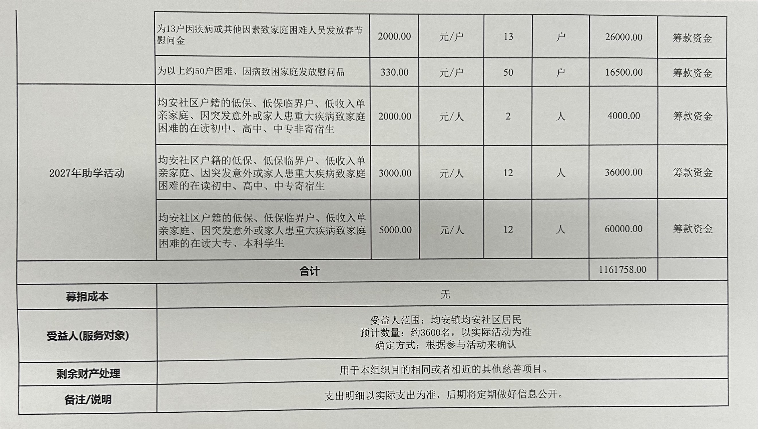 预算二.jpg