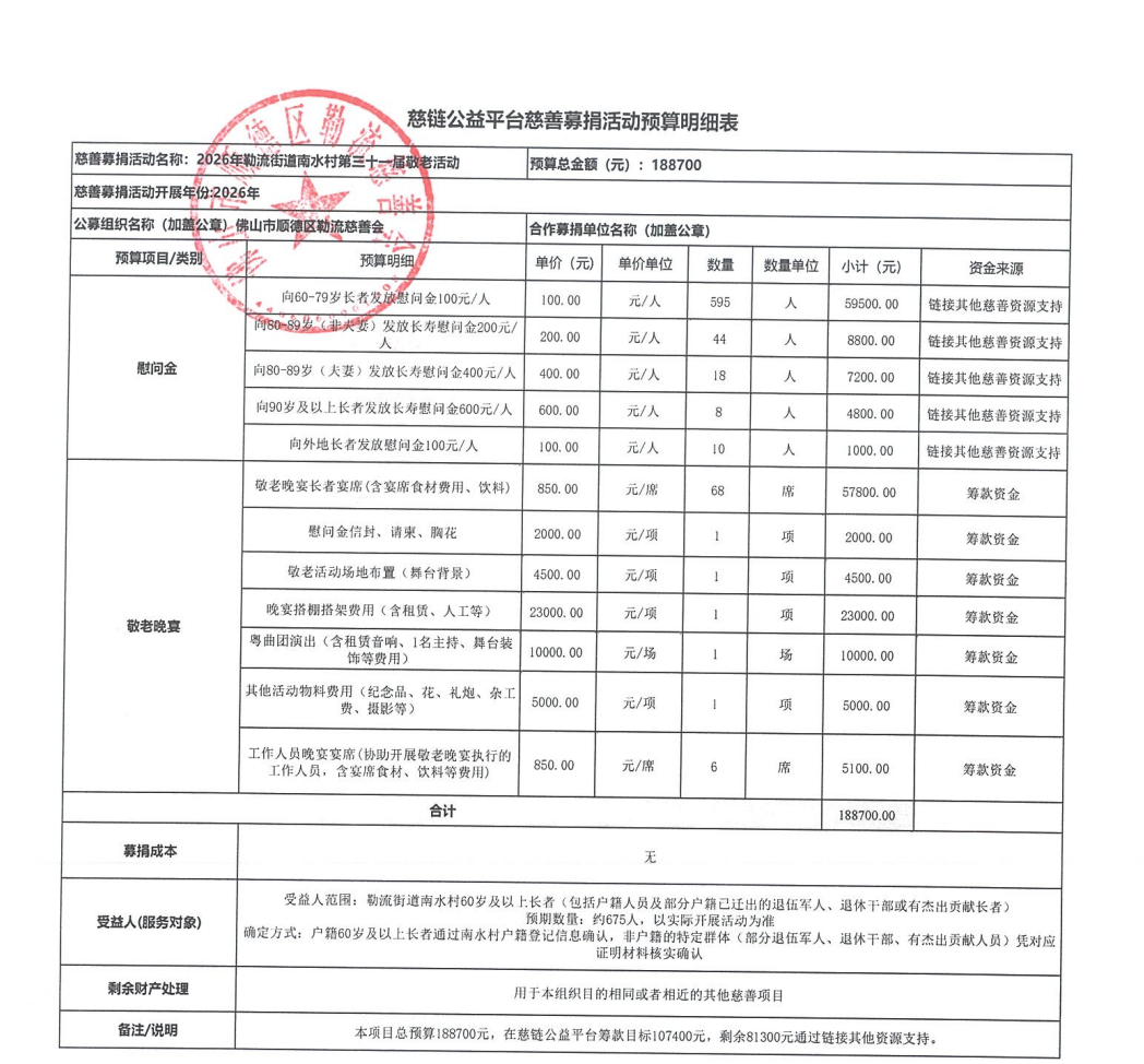 1791450698584533.png 预算明细照片、.png