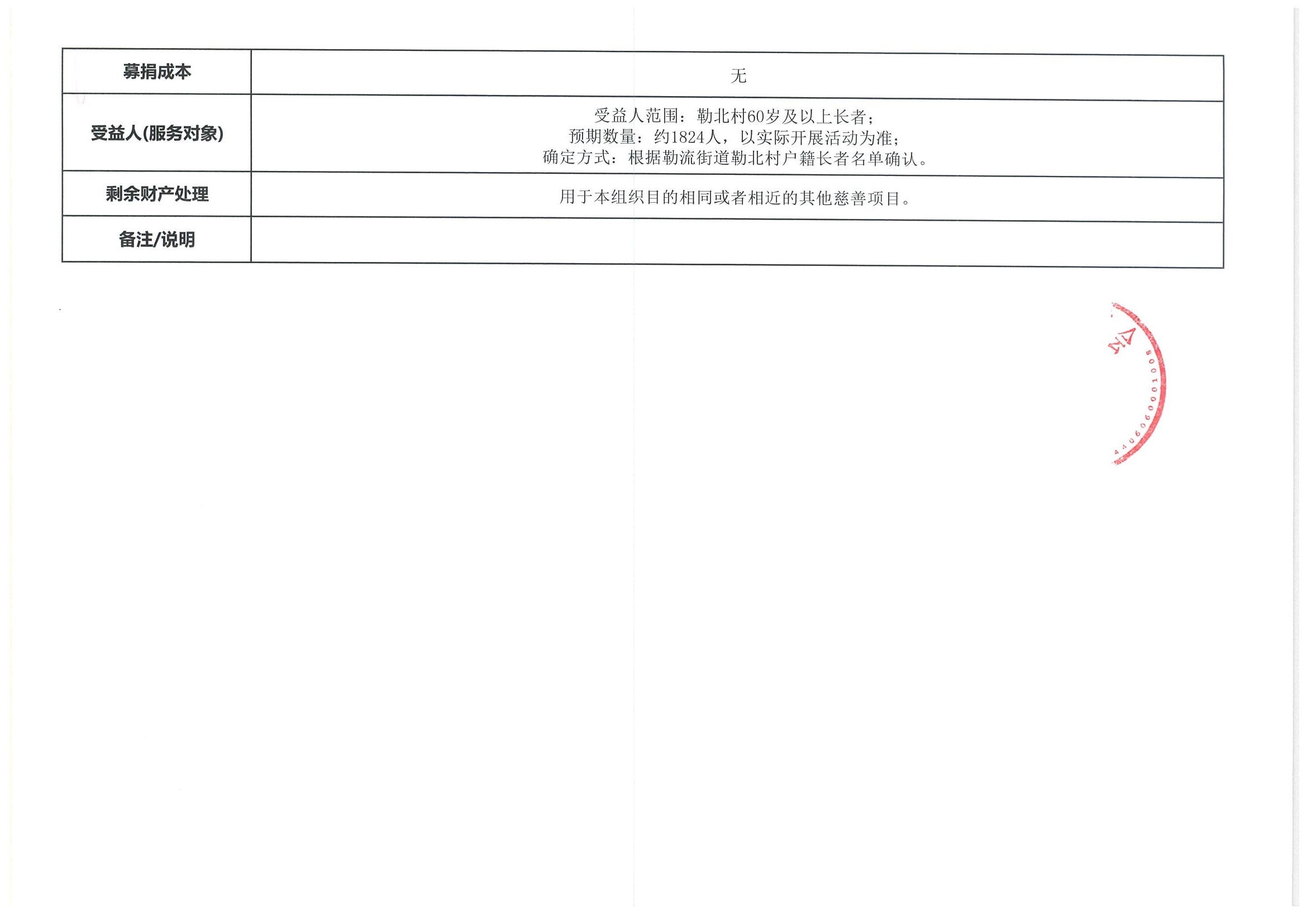 1791515048345780.jpg 2、(定稿)附件3-慈链公益平台慈善募捐活动预算明细表(勒北) (2).jpg