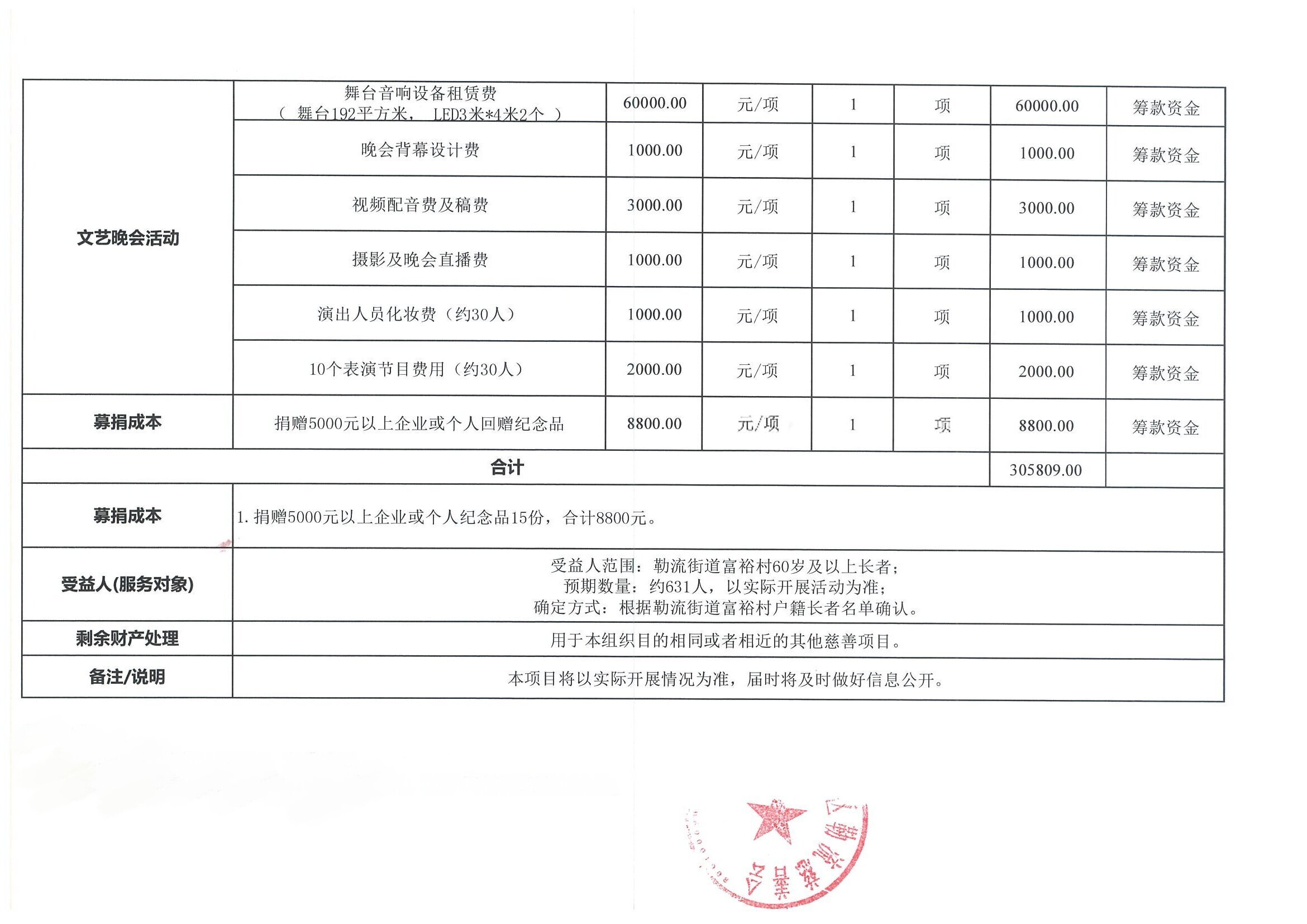 预算表2.jpg