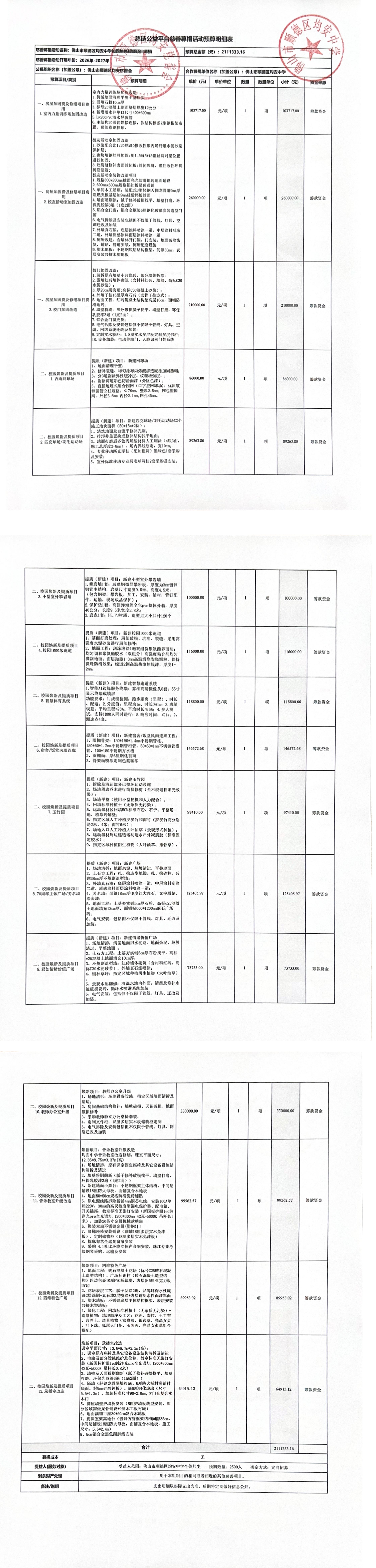 慈链公益平台慈善募捐活动预算明细表(1)_00.jpg